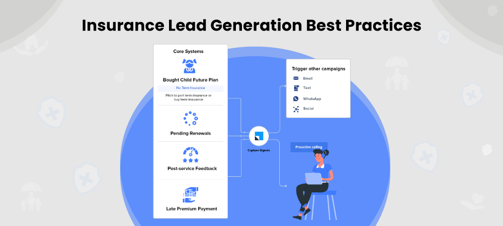 Insurance Lead Generation Best Practices: Do's and Don'ts for 2021