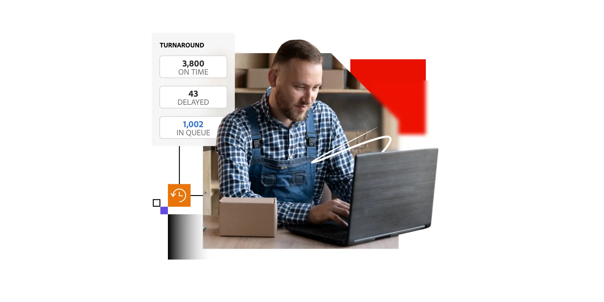 A guide to Andon in Lean manufacturing