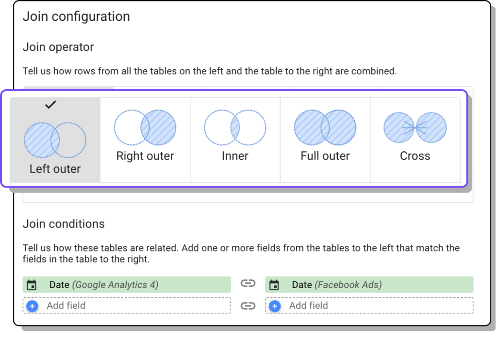 Looker Studio vs. Power BI for data visualization