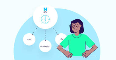 Finding your true North: Measuring your app marketing's true ROI