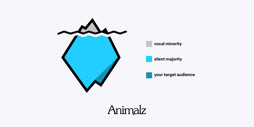 Write for the Lurkers