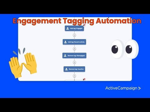 Start tracking engagement using free Automation template in minutes