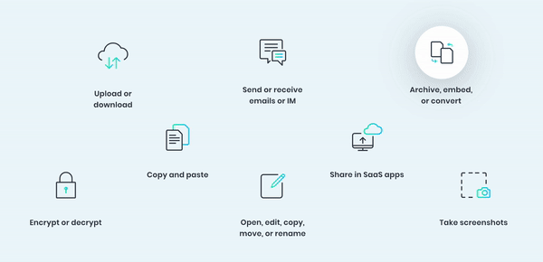 Cyberhaven: Reinventing Enterprise Data Protection