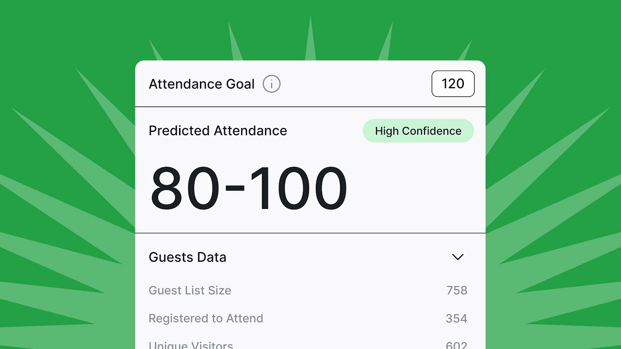 Meet Attendance Insights
