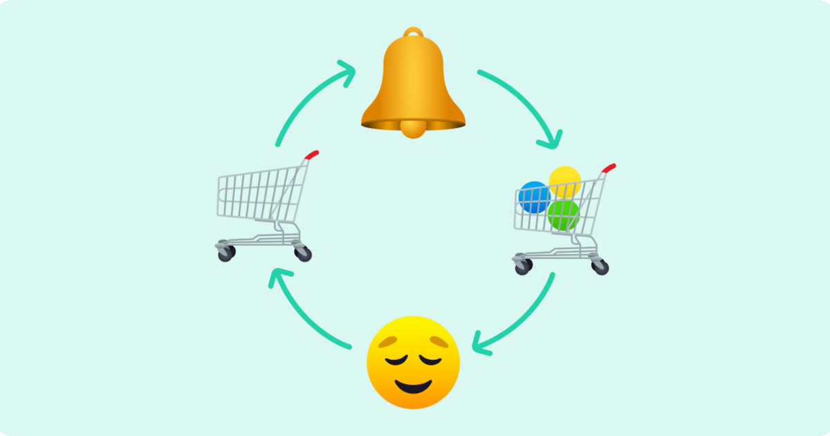 How to Craft SMS Reorder Reminders