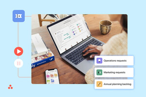 How Asana uses work management to streamline project intake processes