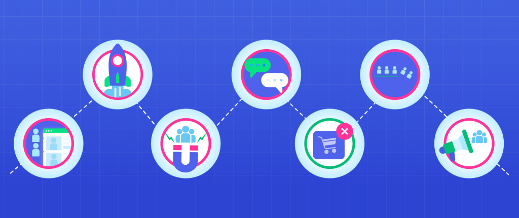 7 Key Mobile App Metrics to Track