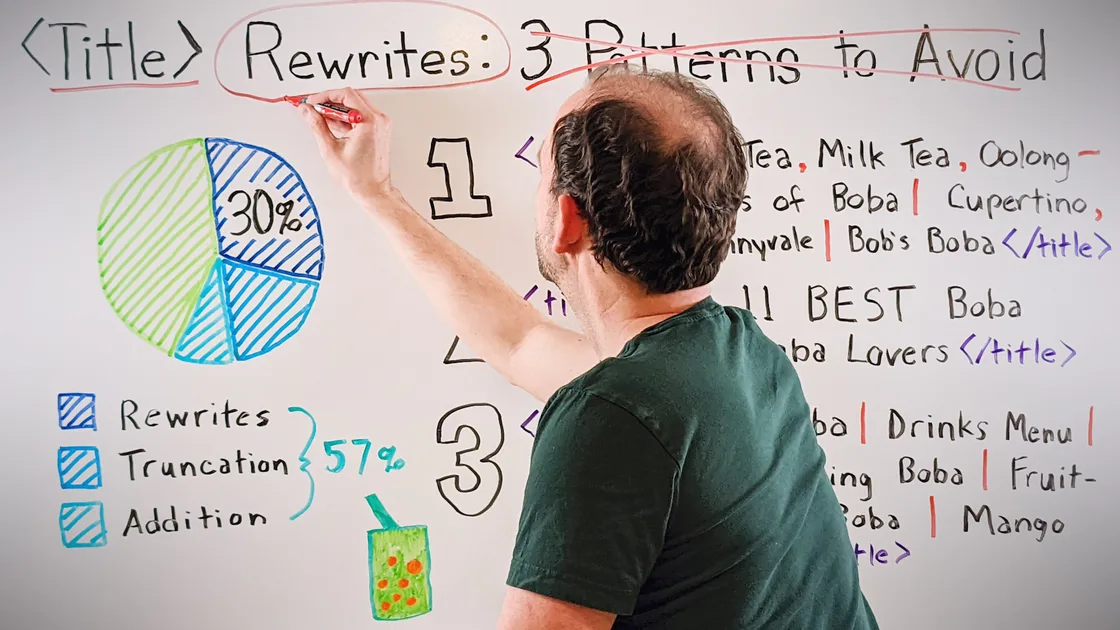 Title Rewrites: 3 Patterns to Avoid - Whiteboard Friday