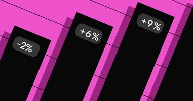 Beyond customer acquisition: The role of personalization in customer retention | Webflow Blog