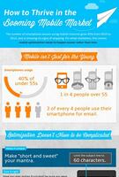 Email Marketing Mobile Optimization.