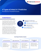 4 Types of Intent with PurePredict