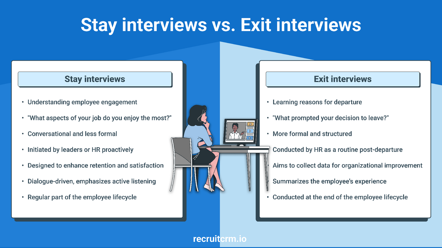 How to conduct the best stay interview? [+ FREE template inside]
