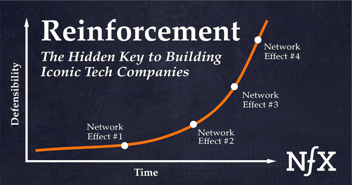 Reinforcement: The Hidden Key to Building Iconic Tech Companies