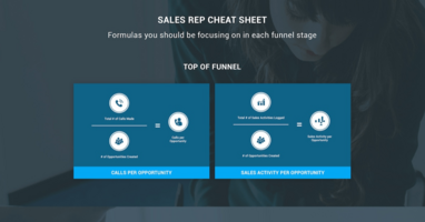 Cheat Sheet: Account Executive Metrics [Infographic]