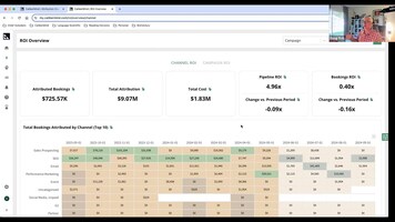 Optimizing Your Channel Mix