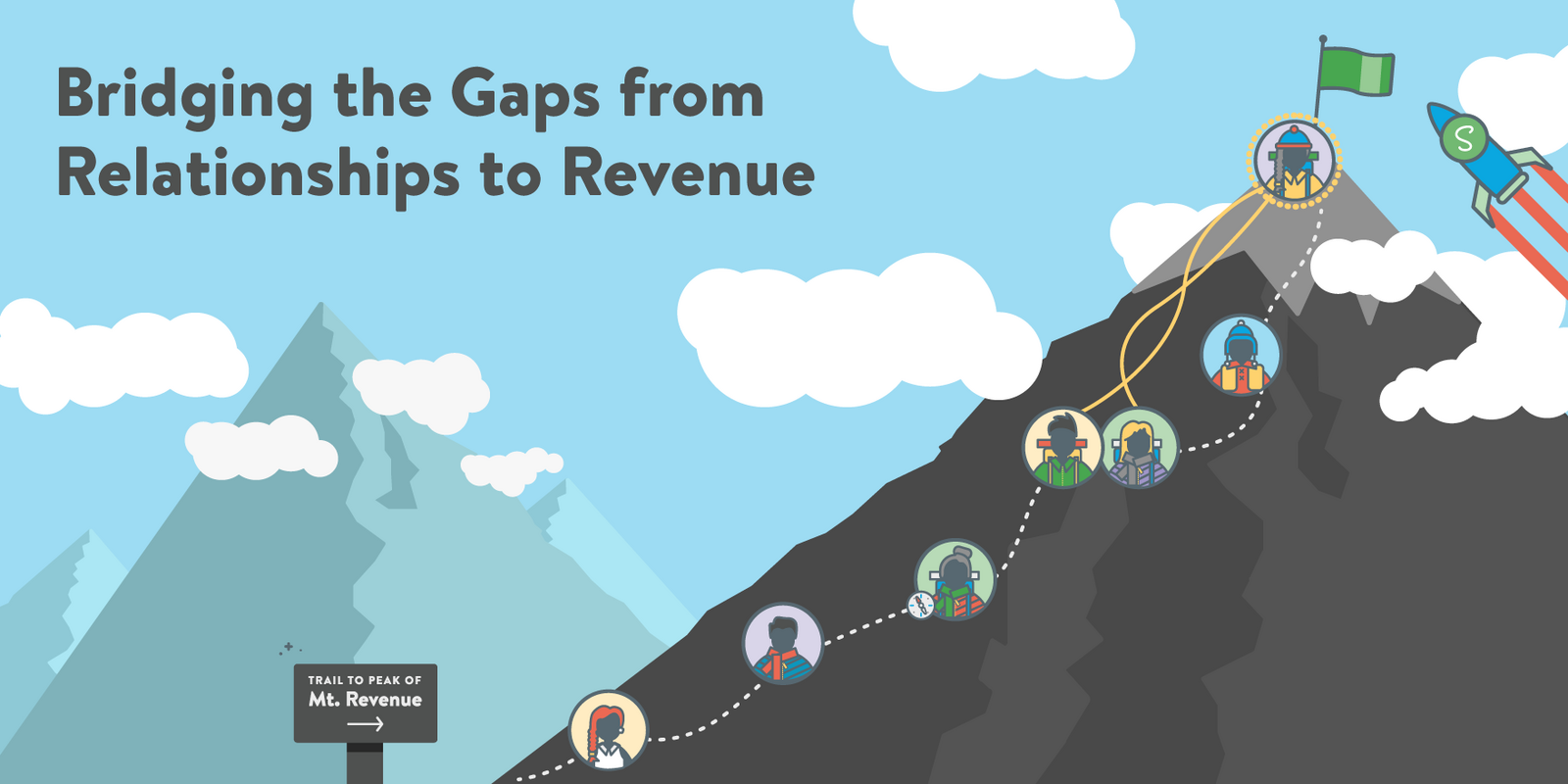 Infographic: Mount Revenue and Relationship Marketing - Sigstr