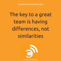 How the World Sees You Should Govern Your Social Media Style