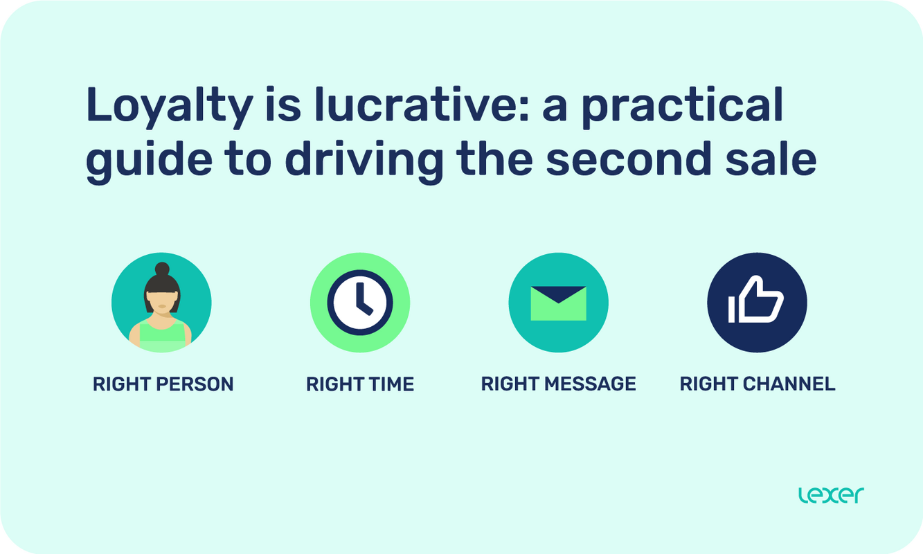 Loyalty is lucrative: a practical guide to driving the second sale