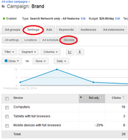 5 Mobile Ad Strategies You Need To Be Using