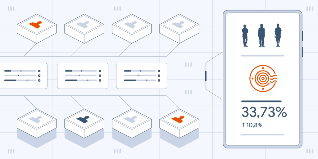 Best Way To Get HVAC Leads in 2024