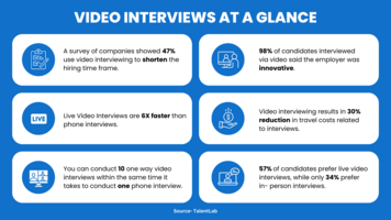 Change your recruiting game with One-Way Video Interviews in 2024