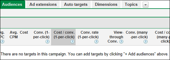 Quick Guide to Google AdWords Audience Reporting