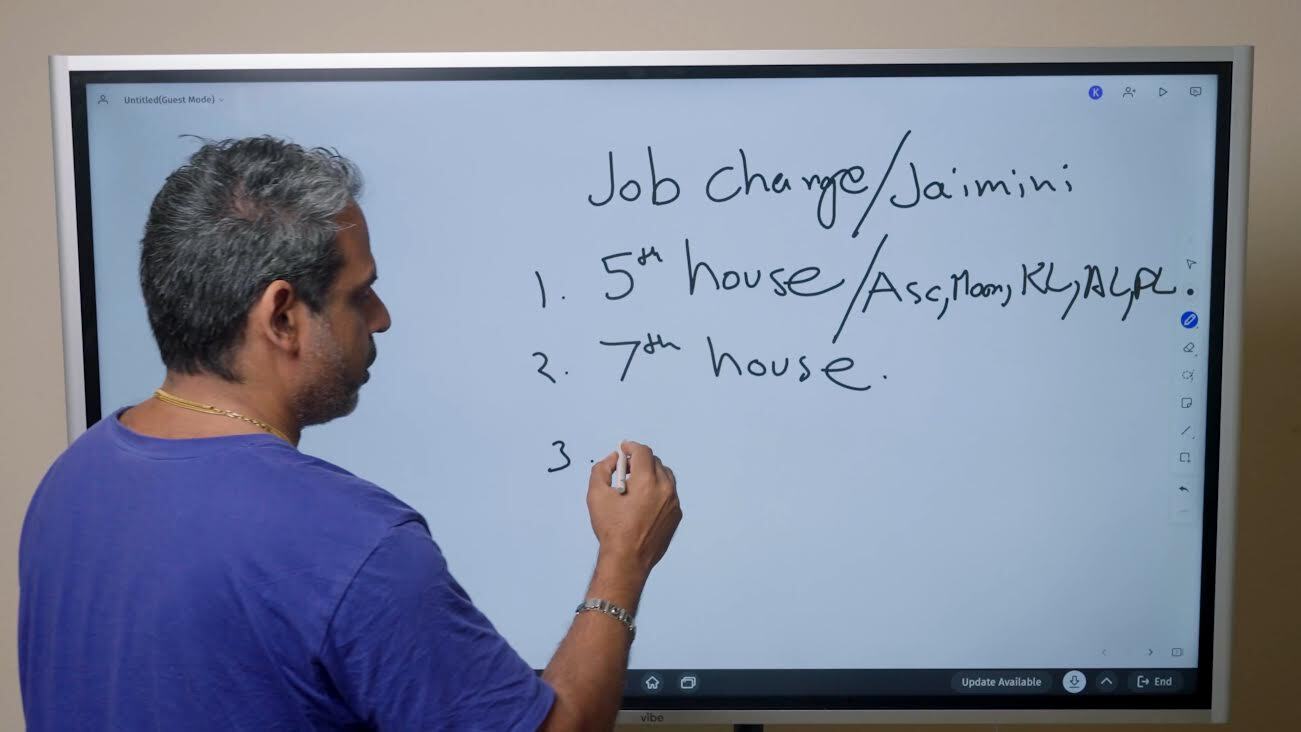 How KRS Astrology Became Wildly Successful in a Rare Niche