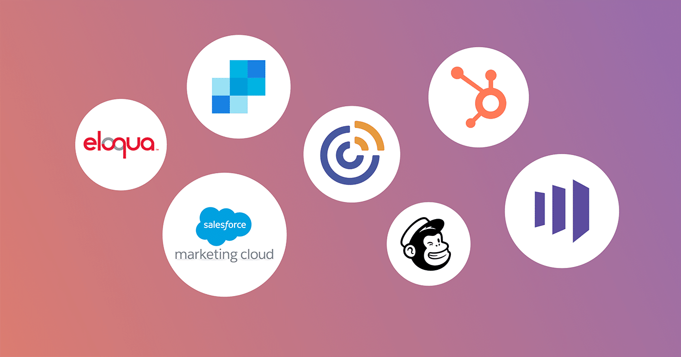 A Snapshot of the Email Service Provider (ESP) Landscape