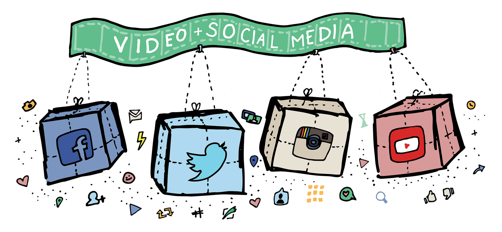 Crafting a Social Video Strategy