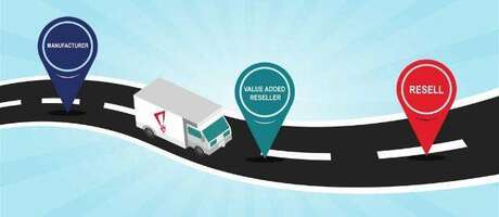 Channel Partner Spotlight: Celebrating the Value in the Value-Added Reseller