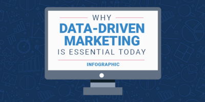 Infographic: Why Data-Driven Marketing is Essential Today