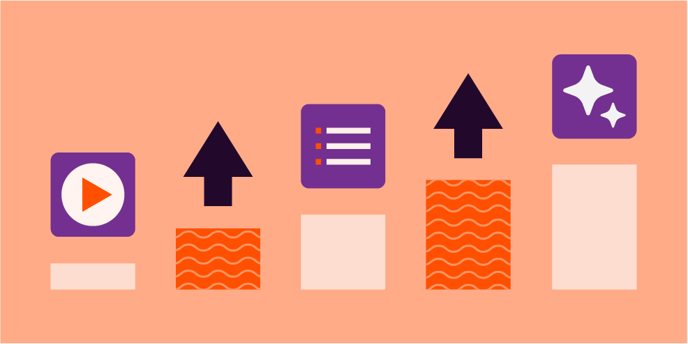 How to Measure the Impact of Client Resources