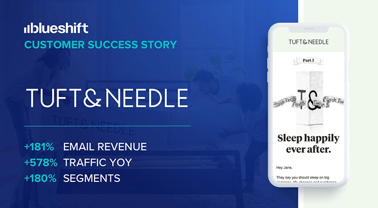 Tuft & Needle Increased Email Revenue by 181%