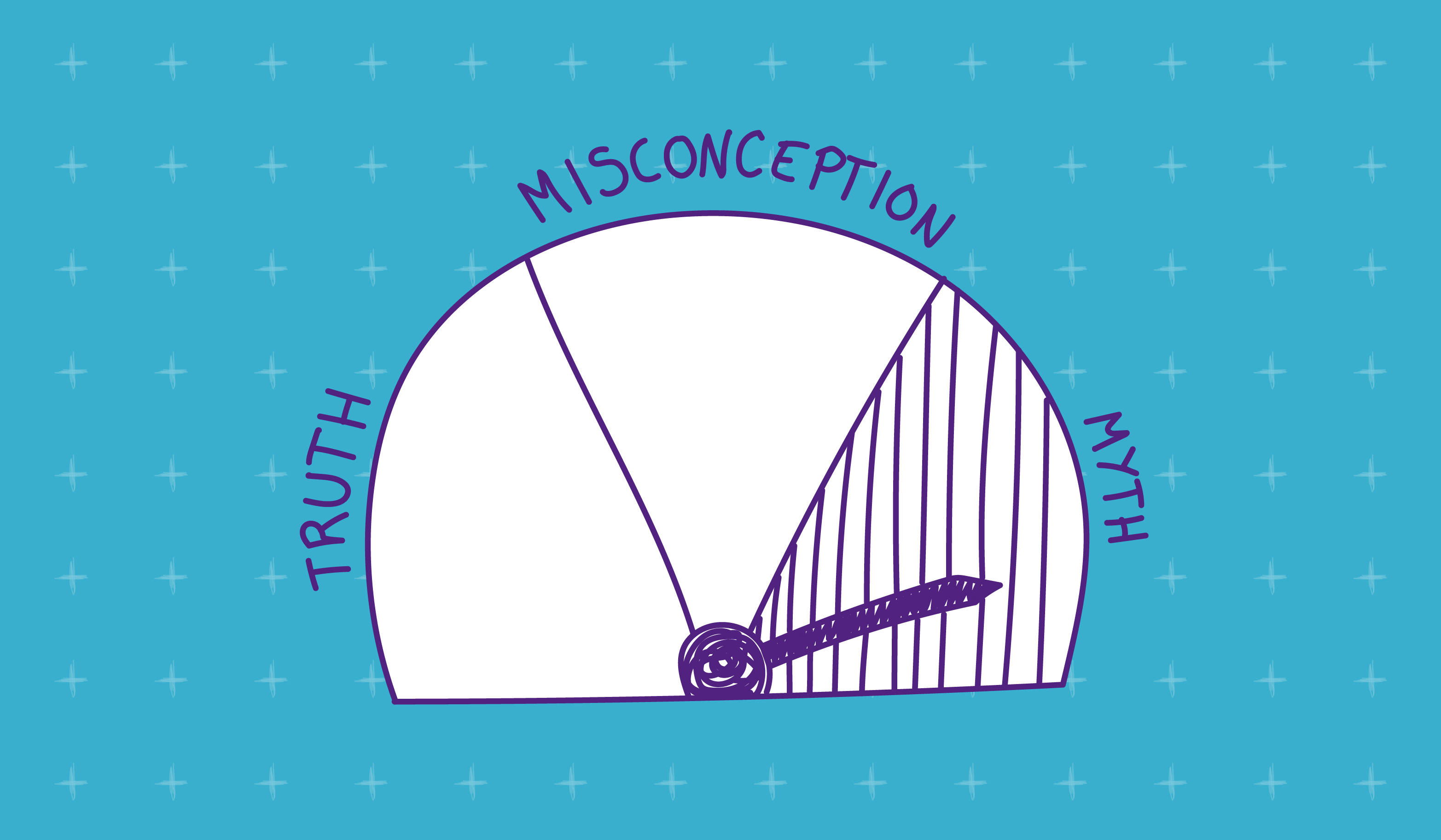 6 B2B Ecommerce Myths That Are Stopping You From Thriving Online