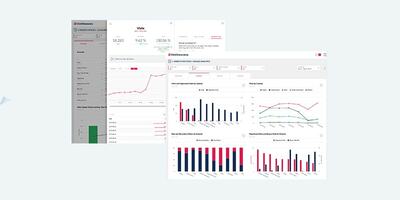 5 Ways Marketing Dashboards Benefit Businesses