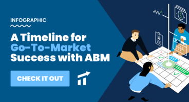 Infographic: A Timeline for Go-to-Market Success with ABM