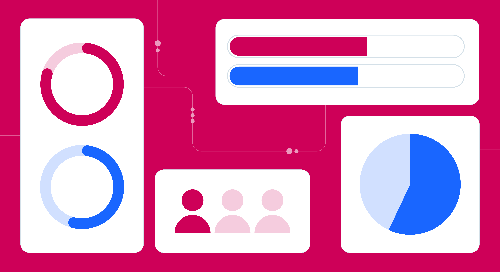 3 marketing challenges every ABM marketer must overcome [Infographic]