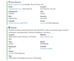 Using Clearbit to make Slack a true part of your sales process
