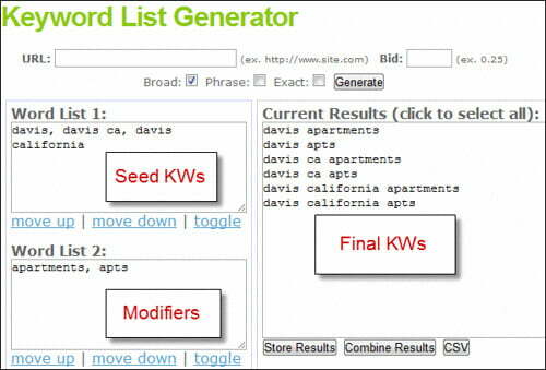 How to Build a Killer Local AdWords Keyword List with the Best Local PPC Keyword Tool Ever