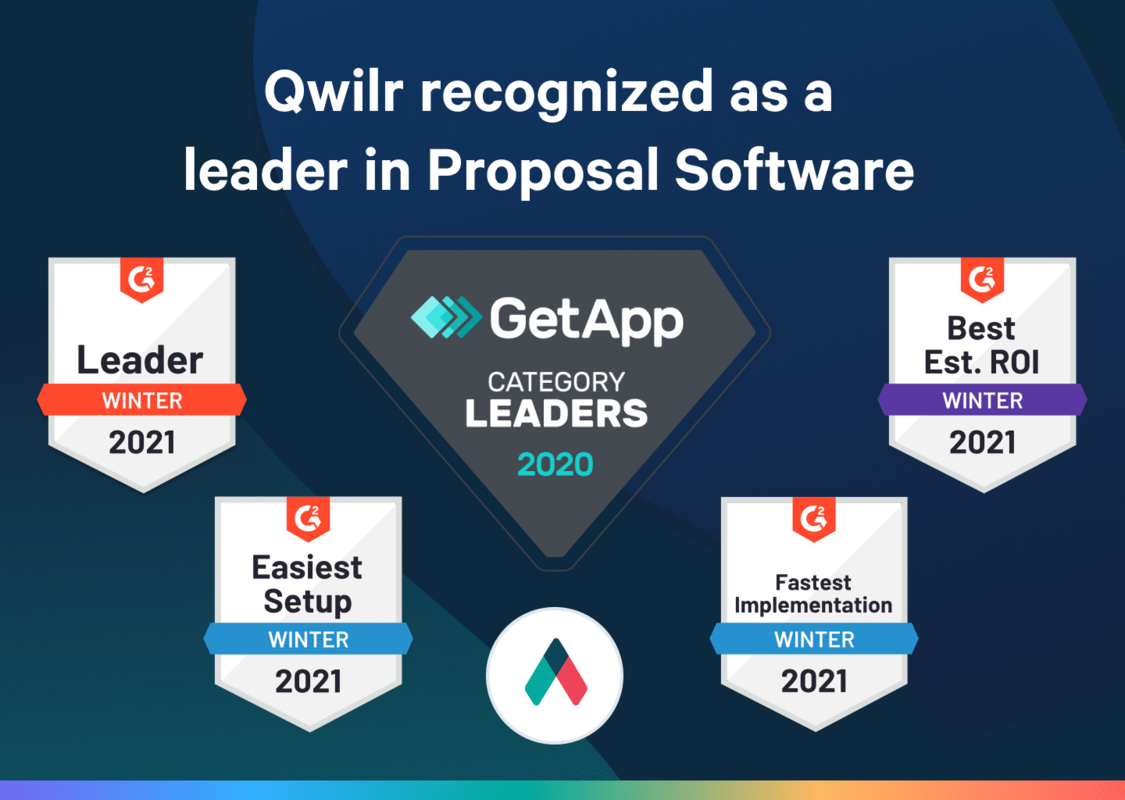 Celebrating wins: Qwilr recognized as a leader in Proposal Software