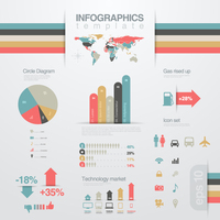 Is the Value of Infographic Creation Diminishing?