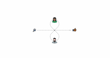 Inside the User Science team at UserTesting: Why Data Science and Research teams are better together