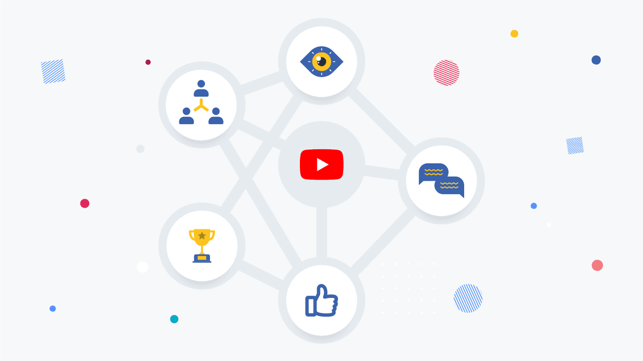 How The YouTube Algorithm Works