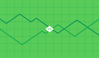 La mejor guía sobre análisis competitivo en redes sociales