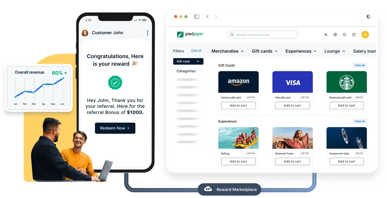 Leverage the voice of your customer as a cost-efficient revenue booster with referral rewards