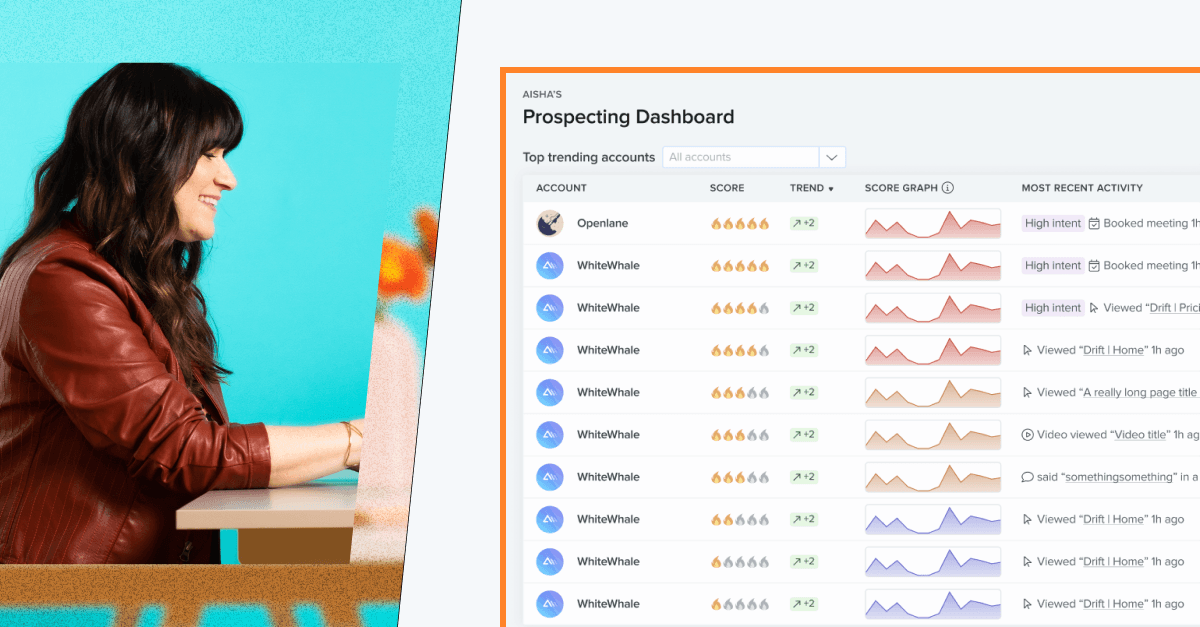 Reusable Blocks 2.0, Sales Rep Dashboard, and Reporting Enhancements: January Releases from Drift