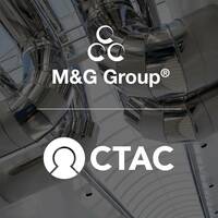 Customer spotlight story: Muelink & Grol Group | inriver and Ctac