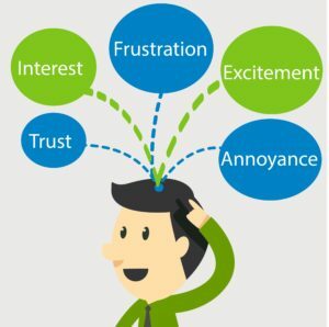 The Role of Emotions in B2B Marketing: Telling a Story, Making a Sale