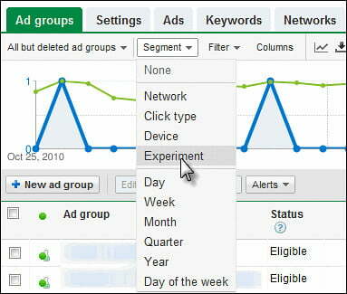 Exporting AdWords Campaign Experiments: How to Report on ACE
