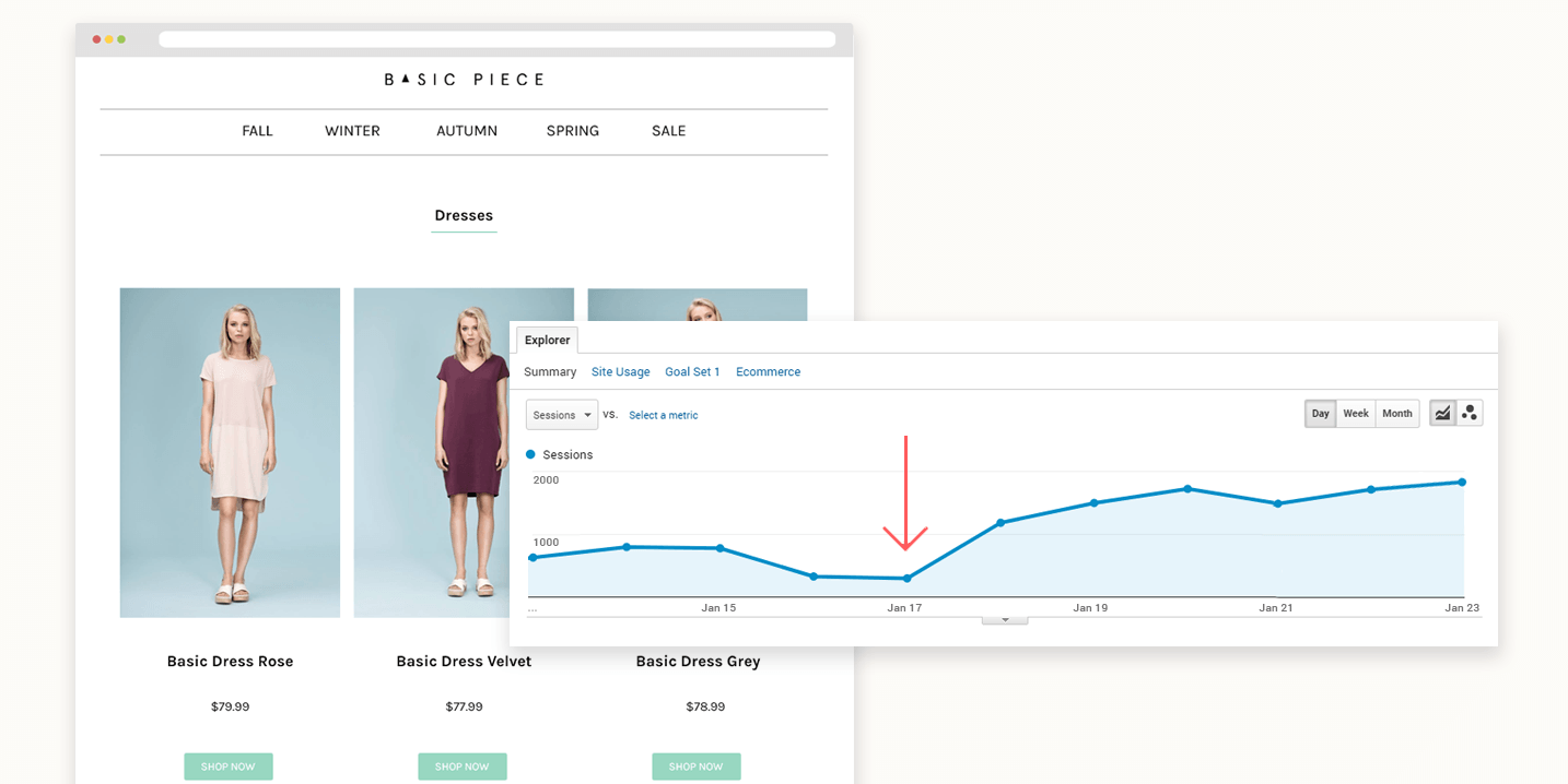 How to Flood Your Ecommerce Store with Amazing Traffic